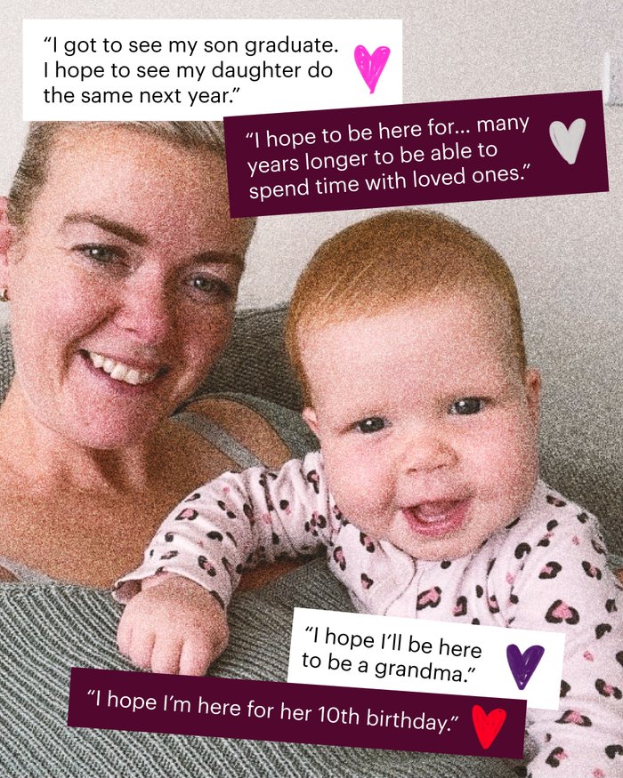 Blood Cancer Awareness Month quotes 2